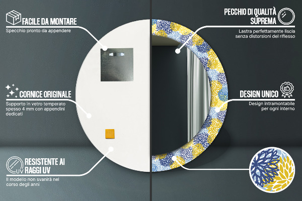 Okrasno ogledalo Modra cvetje