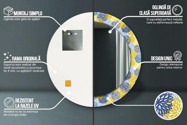 Okrasno ogledalo Modra cvetje