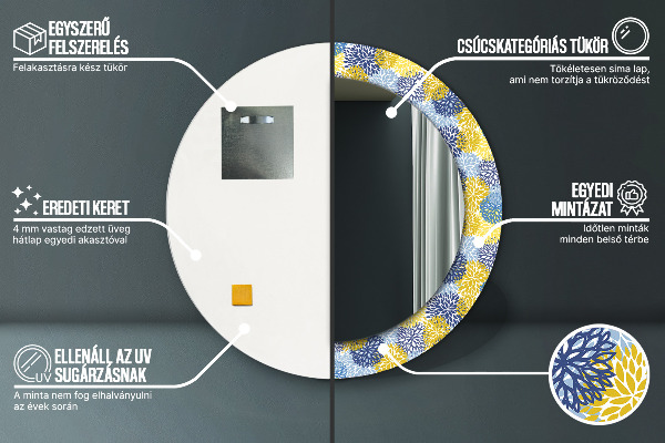 Okrasno ogledalo Modra cvetje