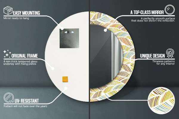 Ogledalo s potiskanim okvirjem Izvleček