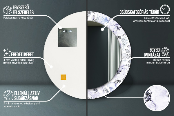 Dekorativno ogledalo Modre vrtnice