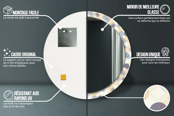Ogledalo z okrasnim okvirjem Geometrijska kolesa