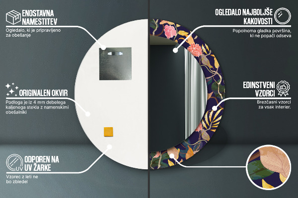 Tiskano ogledalo Akvarelne rastline