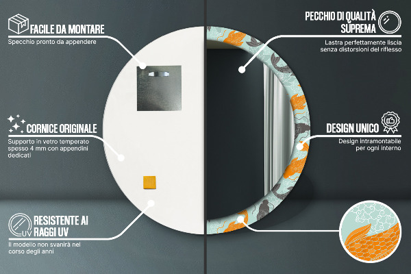 Ogledalo z okrasnim okvirjem Kitajski krap
