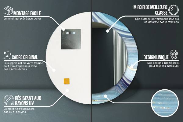 Ogledalo z okrasnim okvirjem Modri ​​marmor