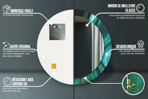 Tiskano ogledalo Smaragdni marmor