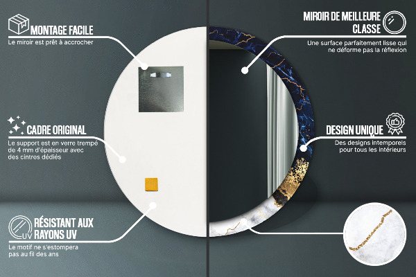 Dekorativno ogledalo Modri ​​marmor