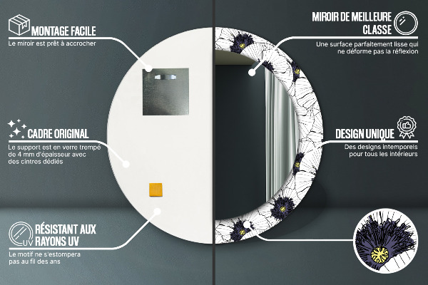Okrasno ogledalo Sestava linearnih cvetov