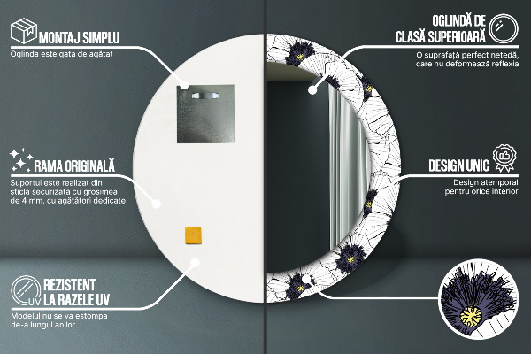 Okrasno ogledalo Sestava linearnih cvetov