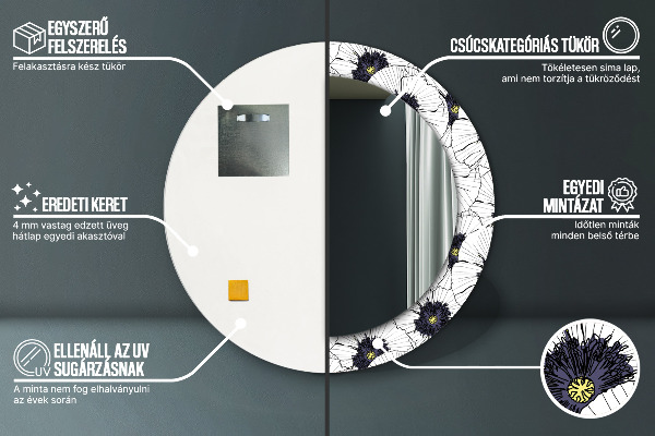 Okrasno ogledalo Sestava linearnih cvetov