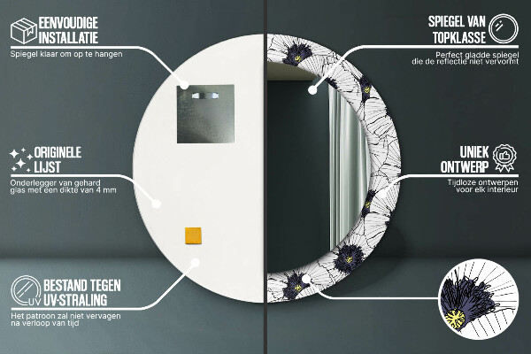 Okrasno ogledalo Sestava linearnih cvetov