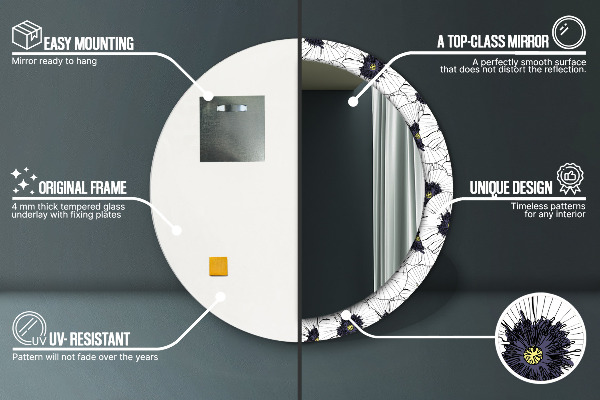 Okrasno ogledalo Sestava linearnih cvetov