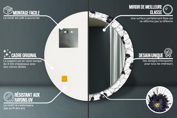 Okrasno ogledalo Sestava linearnih cvetov