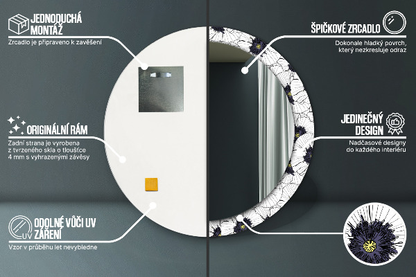 Okrasno ogledalo Sestava linearnih cvetov