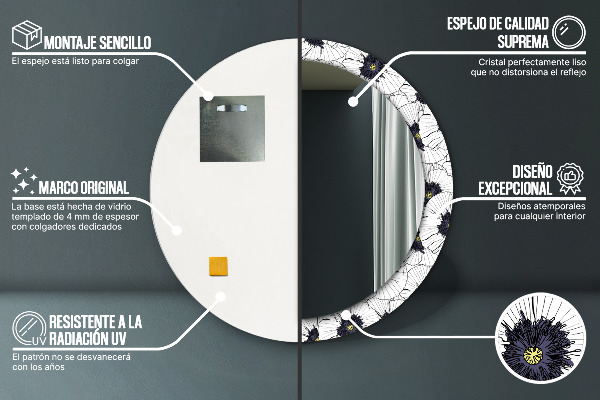 Okrasno ogledalo Sestava linearnih cvetov