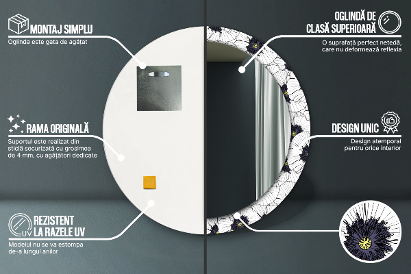 Okrasno ogledalo Sestava linearnih cvetov