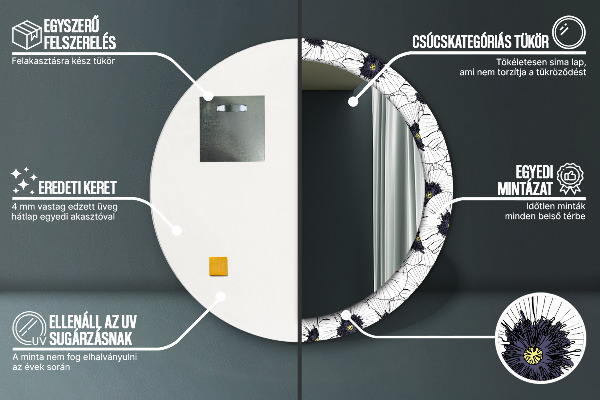 Okrasno ogledalo Sestava linearnih cvetov