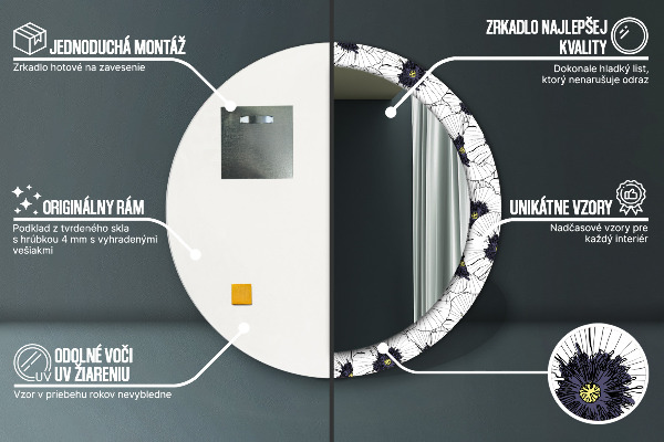 Okrasno ogledalo Sestava linearnih cvetov