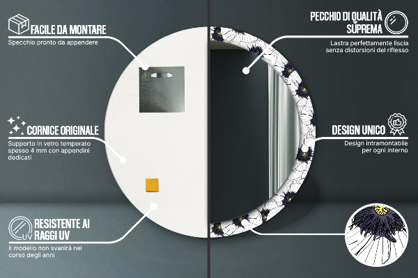 Okrasno ogledalo Sestava linearnih cvetov