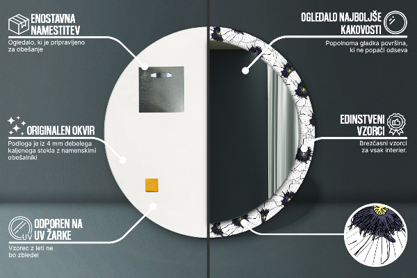 Okrasno ogledalo Sestava linearnih cvetov