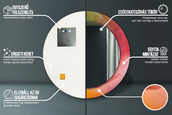 Okrasno ogledalo Hipnotična spirala