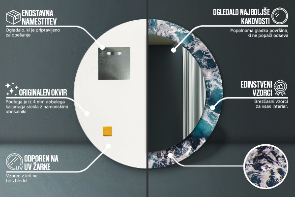 Ogledalo z okrasnim okvirjem Stormsko morje