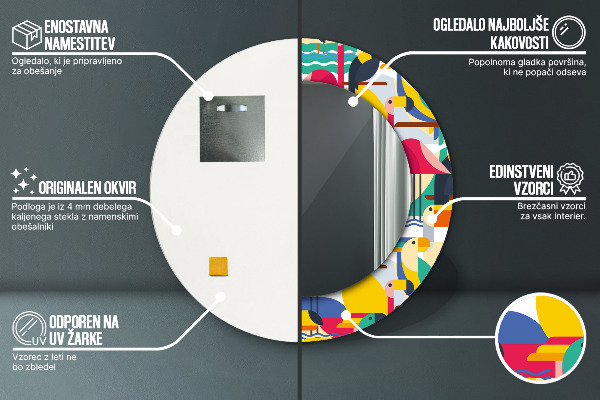Tiskano ogledalo Geometrijske tropske ptice