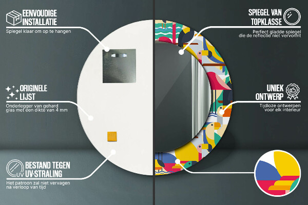 Tiskano ogledalo Geometrijske tropske ptice