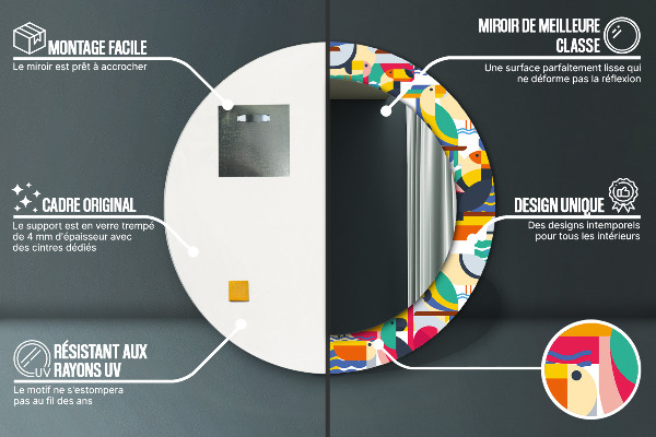 Tiskano ogledalo Geometrijske tropske ptice