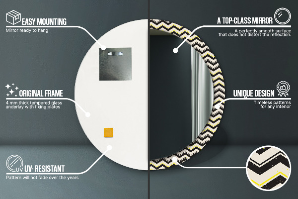 Okrasno ogledalo Vzorec cikcaka