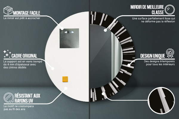 Okrasno ogledalo Sijajna sestava