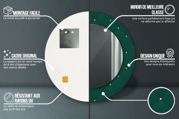 Okrasno ogledalo Zelena luksuzna predloga