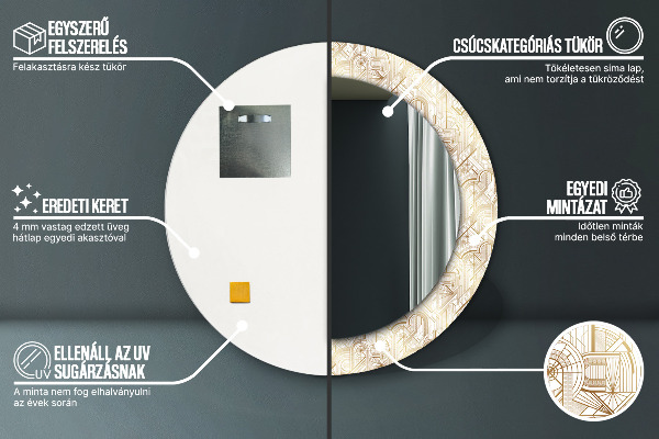 Ogledalo z okrasnim okvirjem Art deco kompozicija