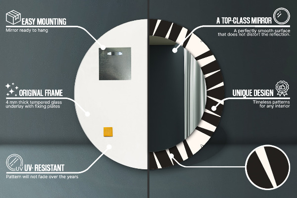 Okrasno ogledalo Geometrija abstrakcije