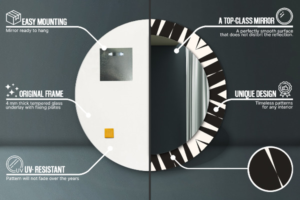 Okrasno ogledalo Geometrija abstrakcije