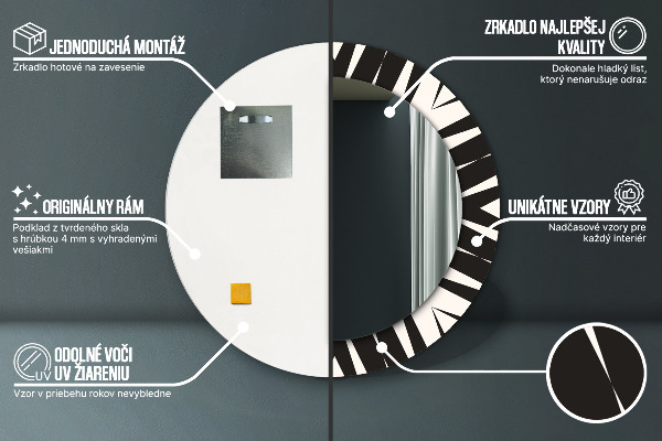 Okrasno ogledalo Geometrija abstrakcije