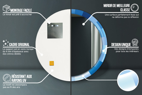 Okrasno ogledalo Modri ​​povzetek