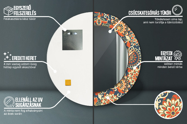 Ogledalo s potiskanim okvirjem Ilustracija cvetnega leta