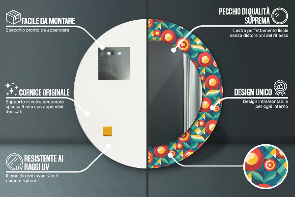 Ogledalo z okrasnim okvirjem Geometrijsko sadje in listi