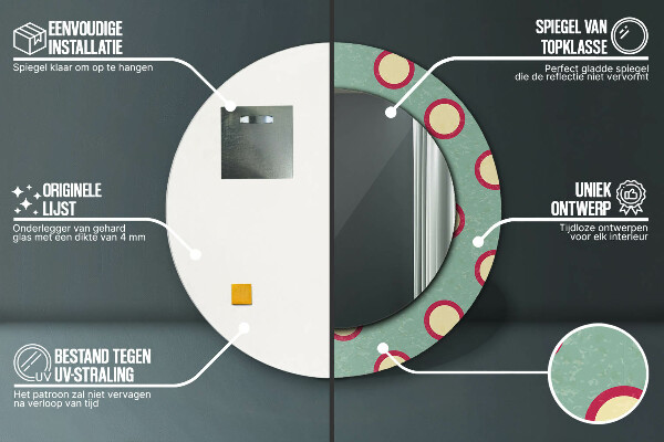 Dekorativno ogledalo Pike