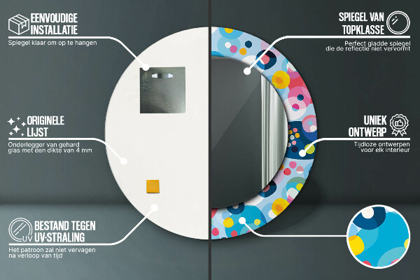 Dekorativno ogledalo Barvito trnje