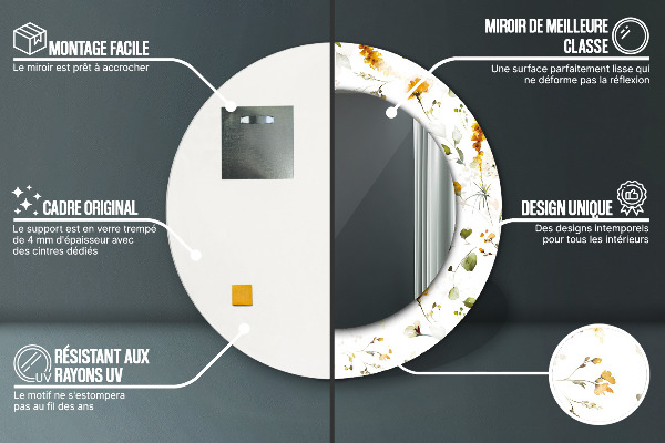 Tiskano ogledalo Poljske rože