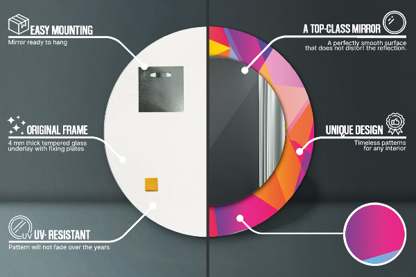 Okrasno ogledalo Geometrijska sestava