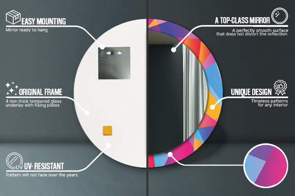 Okrasno ogledalo Geometrijska sestava