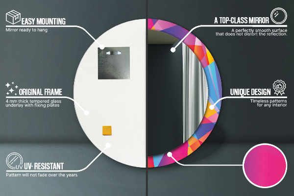 Okrasno ogledalo Geometrijska sestava