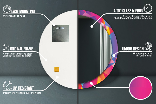 Okrasno ogledalo Geometrijska sestava