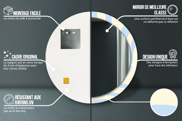 Okrasno ogledalo Abstraktna oblika