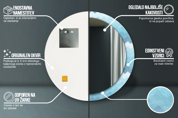 Okrasno ogledalo Vzorec čevljarja