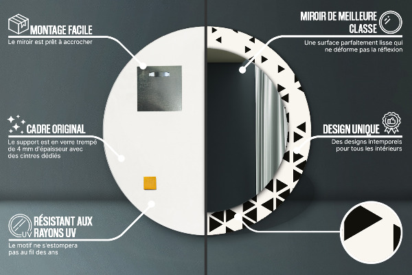 Tiskano ogledalo Abstraktni geometrijski