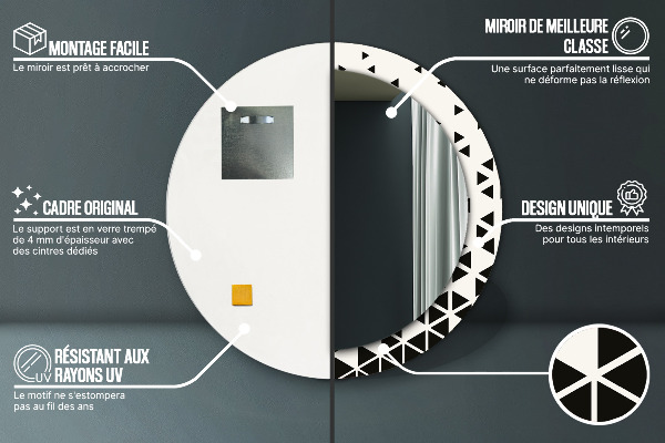 Tiskano ogledalo Abstraktni geometrijski